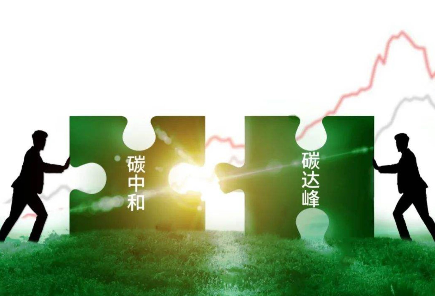 PG麻将胡了SDC涂布机与“双碳”政策